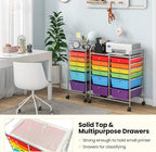 BECOMFORT 12-Drawer Rolling Cart - Image 7