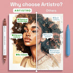 ARTISTRO 36 Skin Tones Dual-Tip Acrylic Paint Markers – Paint Pens Set - Image 6
