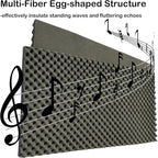 2 PCS Acoustic Panels, High Density Fireproof Noise Cancelling Foam Studio Foam - Image 3