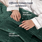 Wemore Sherpa Fleece Weighted Blanket - Image 4