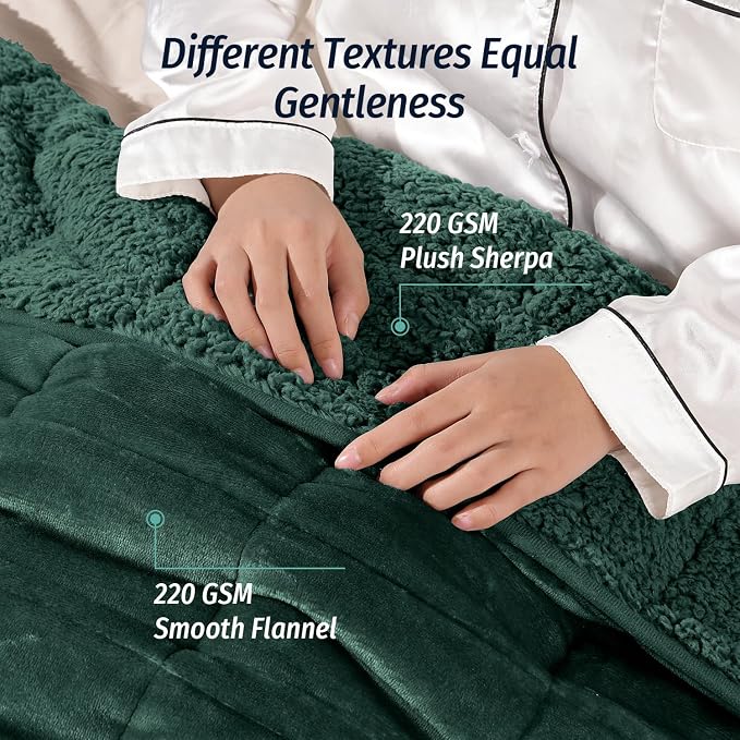 Wemore Sherpa Fleece Weighted Blanket - Image 2