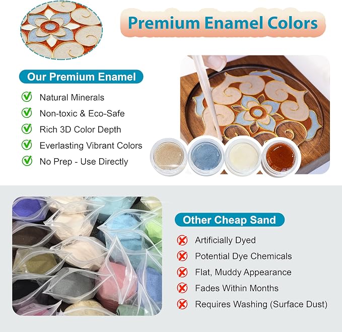 Wooden Coasters Craft Kits – Filigree Enamels Painting DIY Coasters Art - Image 3