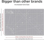 Elan Cutting Mat A3 Gray, Self Healing Cutting Mat 12x18 Inch, 5-Ply Craft - Image 4
