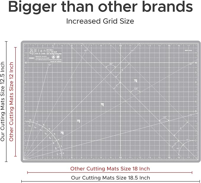 Elan Cutting Mat A3 Gray, Self Healing Cutting Mat 12x18 Inch, 5-Ply Craft - Image 4