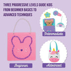Let's Learn to Sew - Image 3