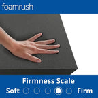 FoamRush 3"x 36" x 36" Charcoal Square Foam Cushion Replacement, Upholstery Foam - Image 3