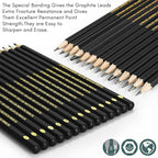 Luwans Drawing Pencils Set of 14 Sketch Pencils - Image 4