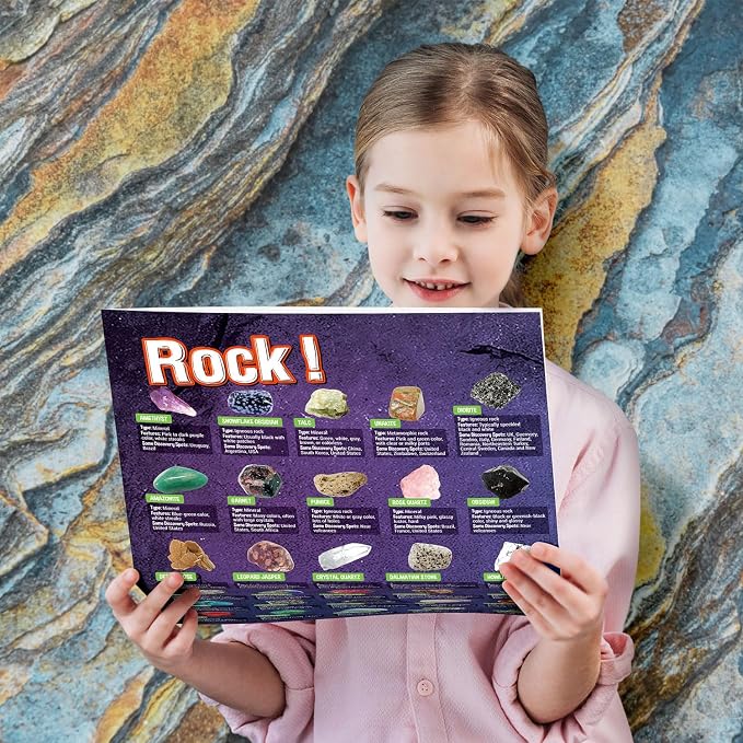 Gamerside Rocks for Kids - Image 4