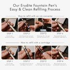 Wordsworth & Black Luxury Fountain Pen Set - Image 9