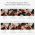 Wordsworth & Black Luxury Fountain Pen Set - Image 9