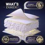 Royal Therapy Queen Memory Foam Pillow, Adjustable Shredded Odor-Free Pillow - Image 5