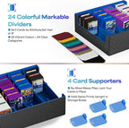 UAONO Trading Card Storage Box, Holds 2400 Sleeved Cards - Image 4