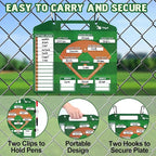 WISYOK Baseball Lineup Board, 40 Cards | Dry Erase, Double Sided, - Image 4