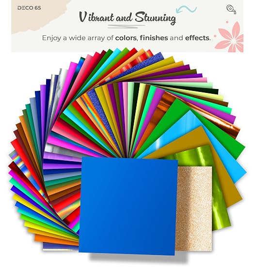 VViViD DECO65 Matte Pastel Gentian Blue Permanent Adhesive Craft Vinyl - Image 5