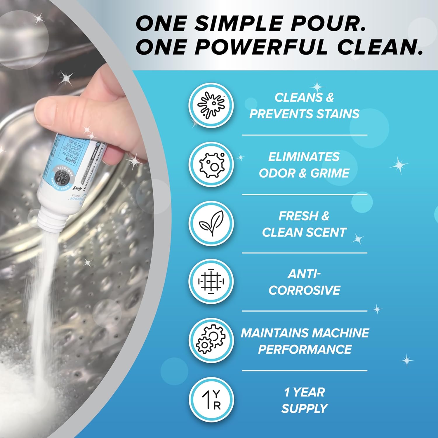 Lifeproof 4-IN-1 Washing Machine Cleaner - Up to 90 Days of Protection Against Odors & Grime (4-Pack, 1-Year Supply)