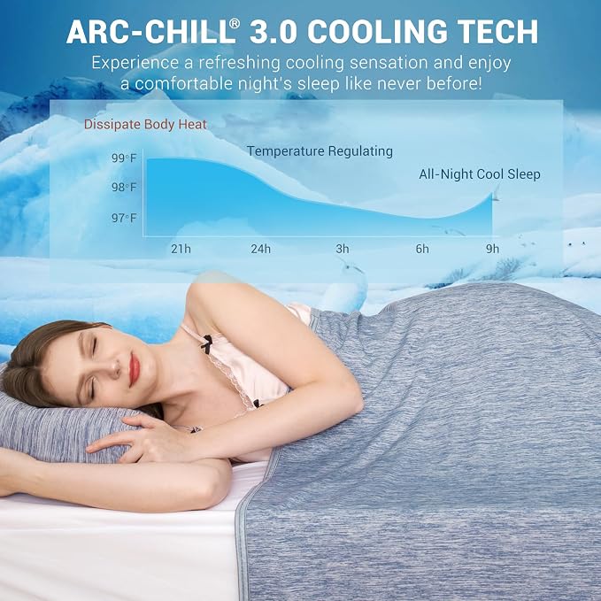 Elegear Revolutionary Cooling Blanket King Absorbs Heat to Keep Body Cool - Image 2