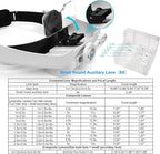Dilzekui Headband Magnifying Glass - Image 3