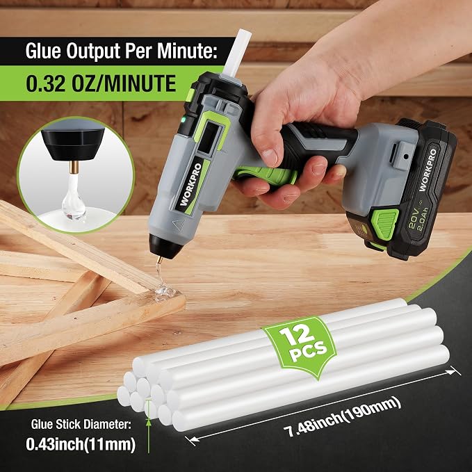 WORKPRO 20V Cordless Hot Melt Glue Gun Kit, 2.0 Ah Li-ion Battery Powered - Image 4