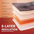 Homemate Heated Weighted Blanket - Image 3
