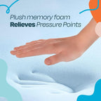 Linenspa Memory Foam Mattress Topper, Twin Size - Image 3