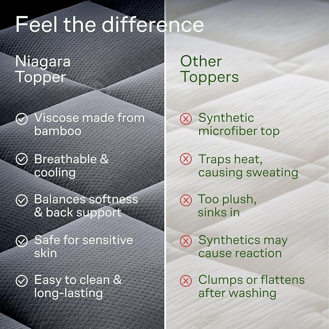 Niagara Ultra Soft Queen RV Size Mattress Topper - Image 7