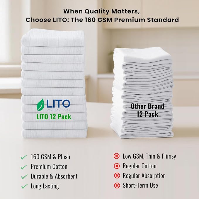 LITO LINEN AND TOWEL Flour Sack Towels – 100% Cotton, 28x28 Inches, Highly - Image 6