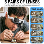 COYLAPY Magnifying Glasses for Close Work, Jewelers Magnifying Glass - Image 3