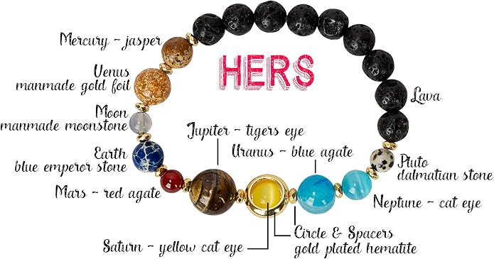SPUNKYsoul New! His and Hers Couple Circle Distance Universe Bracelets - Image 3