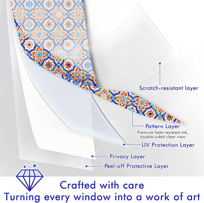 SOMWISE Frosted Glass Window Privacy Film - Image 2