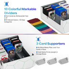 UAONO Trading Card Storage Box, Holds 1800 Sleeved Cards - Image 4