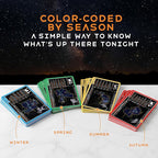 Stargazing Cards – Constellations | 88 Flashcards - Image 2