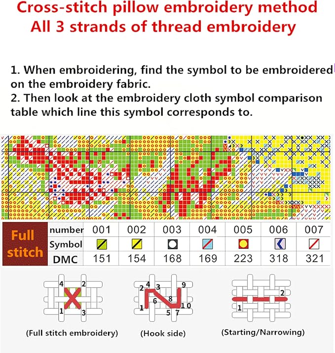 Joyhoor Cross Stitch Kits for Beginners Stamped Cross-Stitch Supplies - Image 7