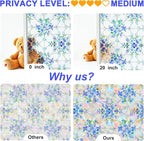 SOMWISE Rainbow Window Privacy Film, Heat Control, UV Blocking, Anti-Glare - Image 7