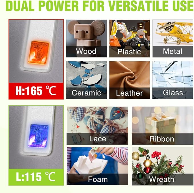 WORKPRO Cordless Hot Glue Gun, 30s Fast Preheating, 7.2V Dual-Temp Glue Gun Kit - Image 3