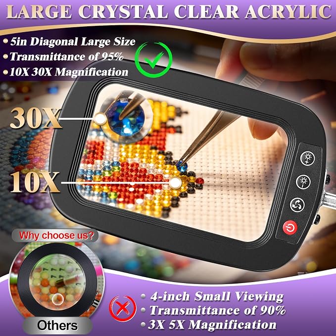 10X 30X Magnifying Glass with Light and Stand, Large Desk Lamp Magnifiers | - Image 2