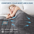 L'AGRATY Weighted Blanket - Image 3
