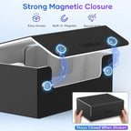 Mlikero Card Deck Case for Trading Cards 1800+, Trading Card Storage Box Fits - Image 5