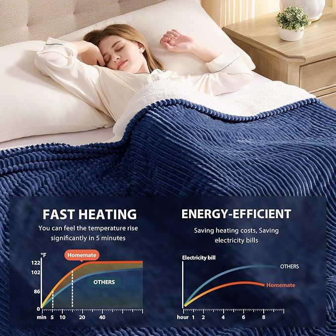 Homemate Electric Heated Blanket King Size - Image 4