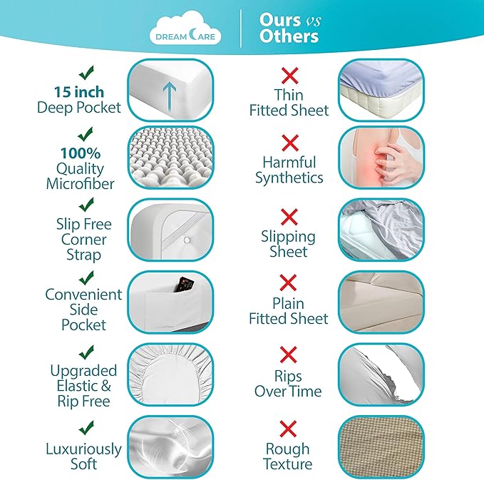 DREAMCARE Twin Sheets - Image 2