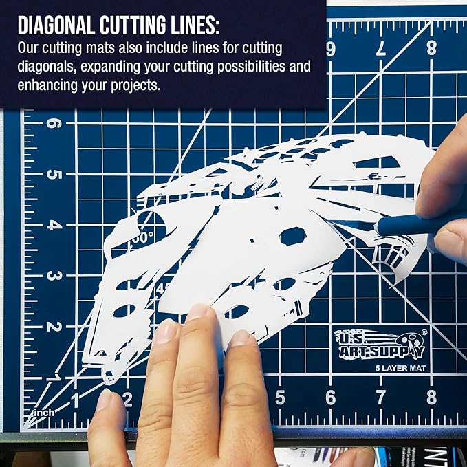 U.S. Art Supply 24" x 36" Self-Healing Cutting Mat 5-Ply - Image 4
