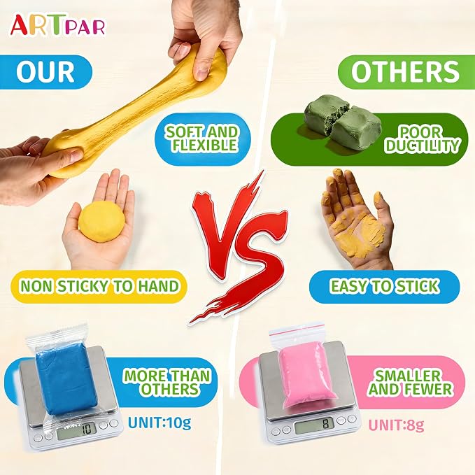 ARTPAR Air Dry Clay for Kids, 90 Colors Modeling Magic Clay Set, DIY Molding - Image 3