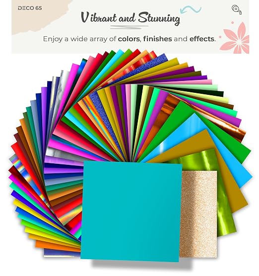 VViViD DECO65 Matte Pastel Miami Teal Permanent Adhesive Craft Vinyl - Image 5