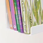 upsimples 4 Pcs 15" Acrylic Shelves - Image 4