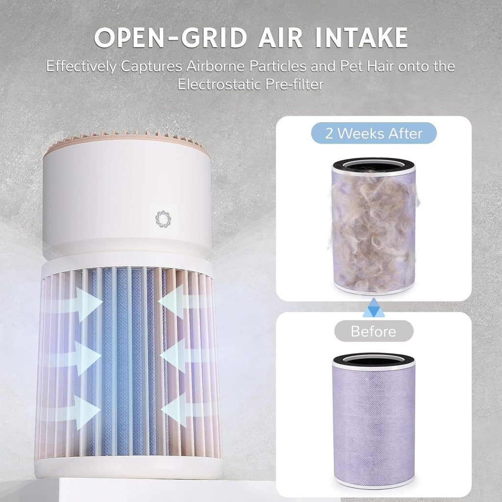 Airthereal Pet Air Purifier for Large Room up to 3500sq.ft - Odor Eliminate H13 Purple Filter - Air Cleaner for Pet Hair, Dander, Cat Urine Odor, Dust, Smoke - PM 2.5 Air Quality Sensor, AGH400-PET