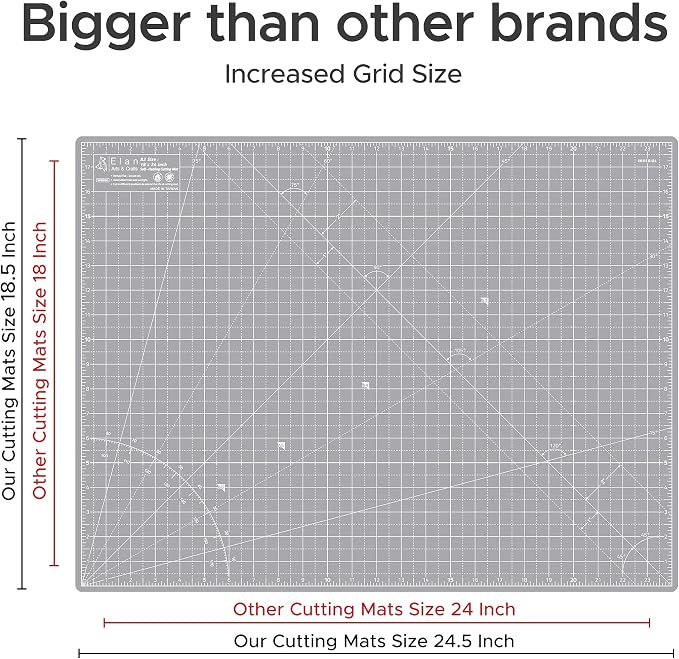 Elan Cutting Mat A2 Gray, Self Healing Cutting Mat 18x24 Inch, 5-Ply Craft - Image 4
