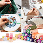 72 pcs Sewing Thread Kit, 36 Colors 400yd Polyester Thread - Image 7