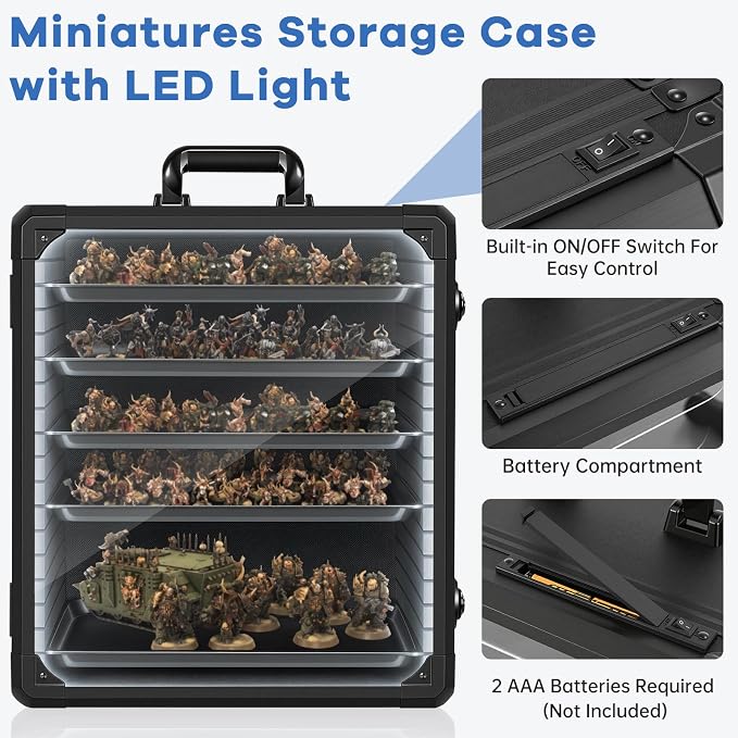 WELIDAY Miniatures Storage Case Miniatures Transport Case Aluminum Alloy Frame - Image 3