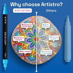 ARTISTRO 24 Rock Acrylic Paint Markers - Image 5