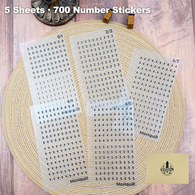 700 Pcs Tiny Number PET Stickers, 4 mm Black Digits 0-9 | 5 sheets of pre-cut - Image 2