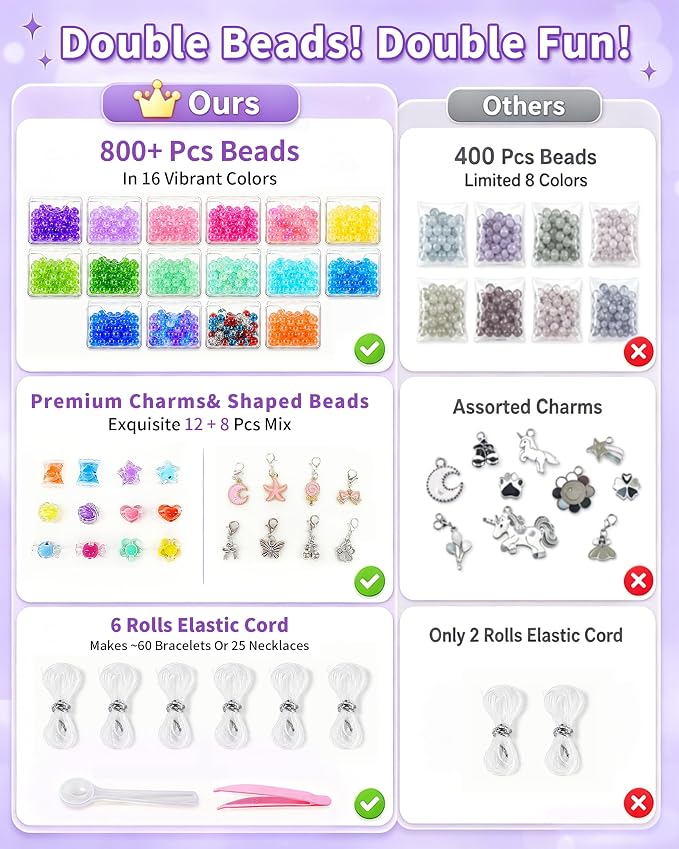 STACTCUTE Bracelet Maker Machine - Image 3
